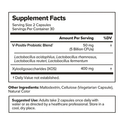 Vaginal Probiotic Capsules